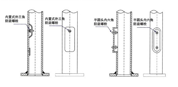 配电(sh)门采用内六角螺栓或三角内|式三角螺栓锁定